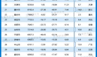快递停发时间表2023