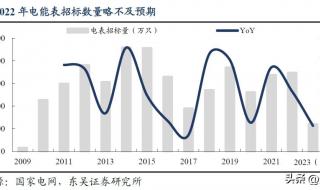 对未来的祝福语 展望未来的星辰大海