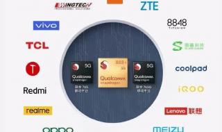 骁龙888翻车 骁龙888翻车