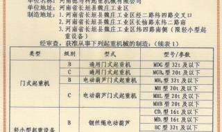 特种设备制造许可证是谁颁发的 特种设备制造许可证