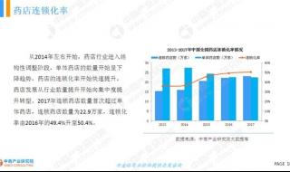 雀斑激光治疗多少钱 祛除黄褐斑多少钱