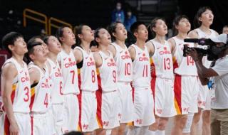 2023女子篮球世界杯决赛