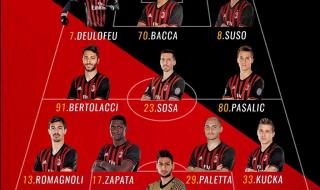 国际米兰最强阵容 ac米兰阵容哪个赛季最强