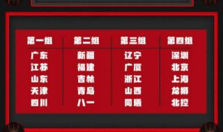 2020cba全明星赛程 2020cba全明星赛程