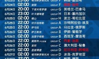 2022年世界杯赛程表word版 世界杯赛程表2021